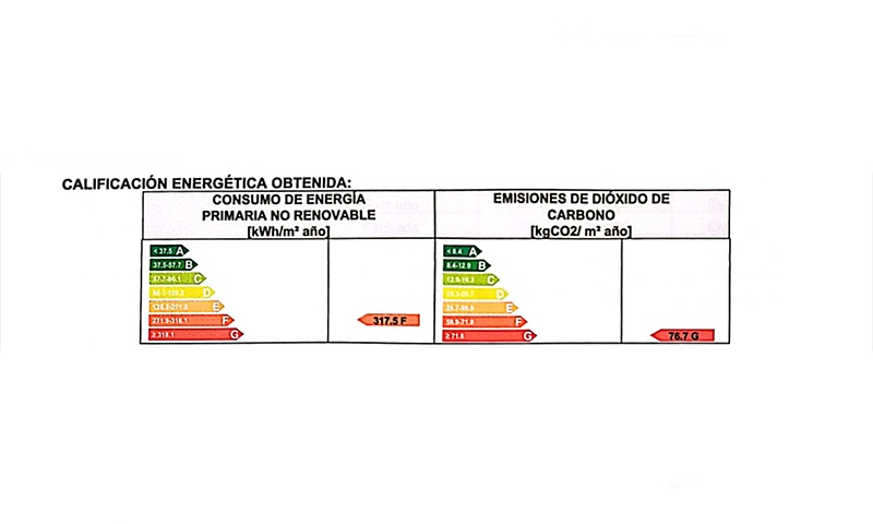 calificación obtenida certificado energético