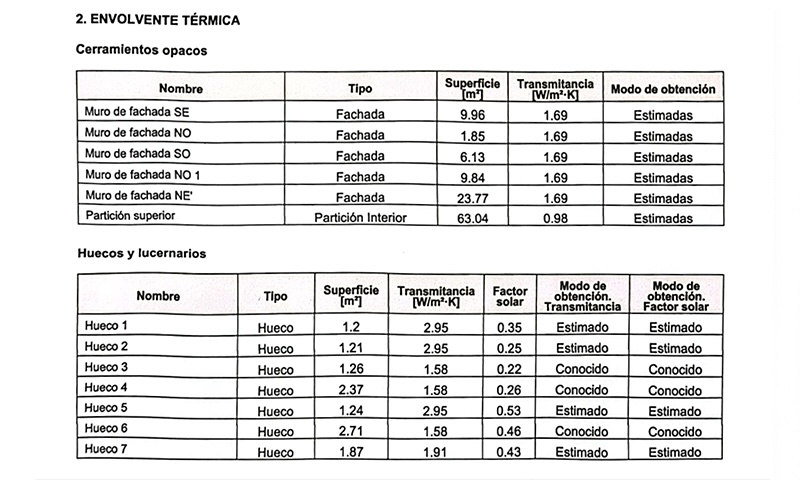 envolvente térmica certificado energético